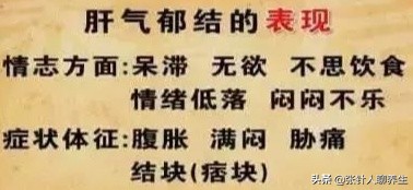 你的“肝胆”好不好？一起来看中医对肝胆病的详细辩证（一）