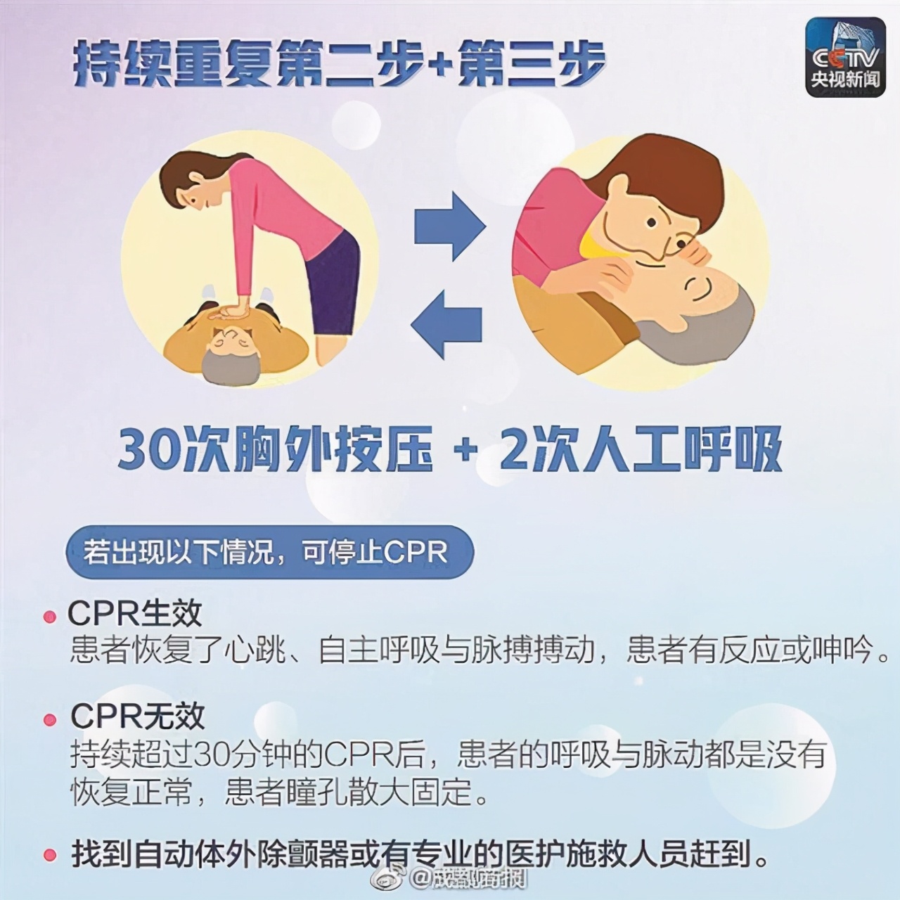 深圳市aed配置指南,深圳公共设备
