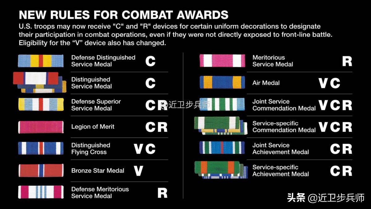 网上很火的美国美女军人是假冒的吗？逐条解析质疑，到底对不对？