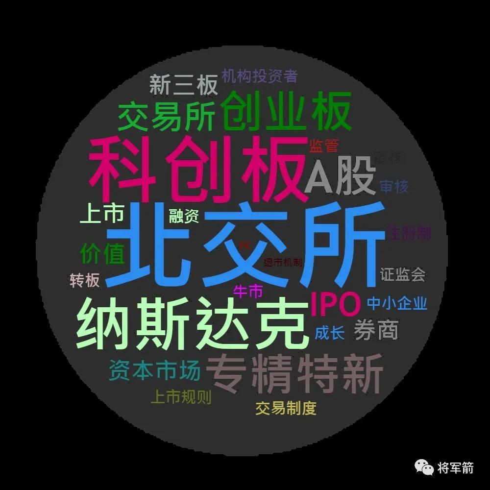 纳斯达克对标科创板还是创业板,北交所创业板和科创板有什么区别