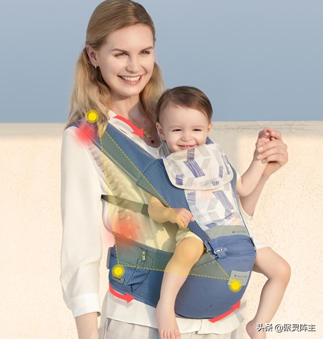 给你们推荐几款带娃必备大件好物,实用不鸡肋的8件带娃好物