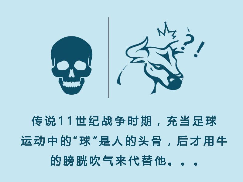 一分钟了解足球的起源,一分钟了解足球联赛