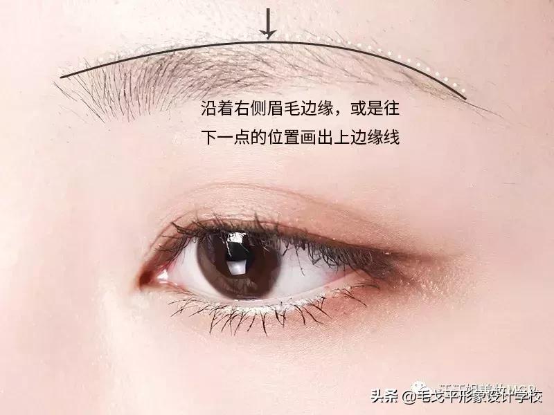 你也在被“高低眉”困扰吗？为什么你的眉毛总也画不对称？