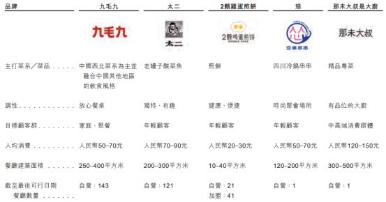 孙正义看好ai行业有哪些,孙正义看未来30年投资趋势