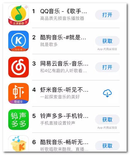 哪个音乐平台下载是真无损,一键同步音乐下载