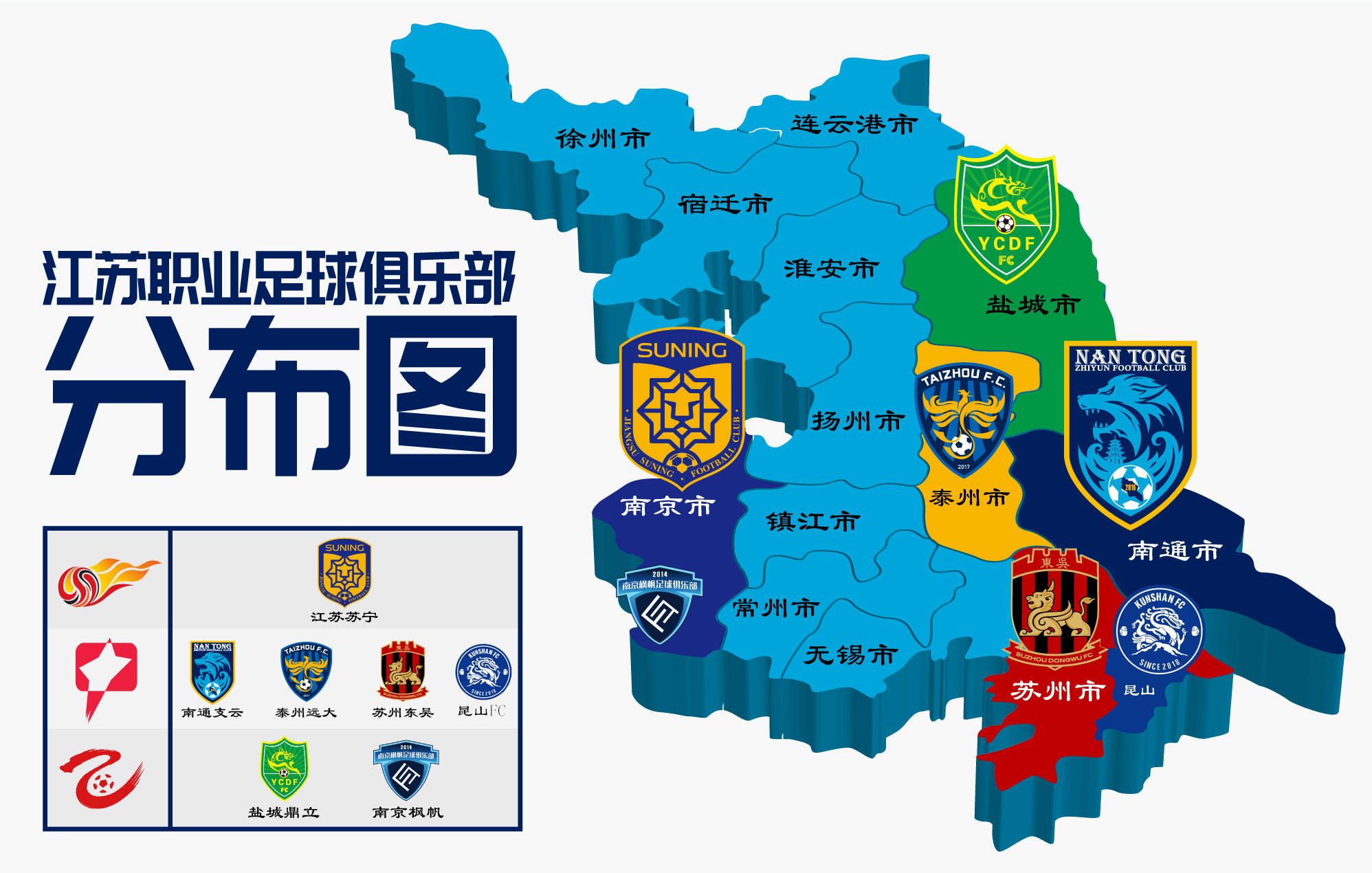 深度：“一超四甲双乙”新格局，足球成为“散装”江苏的新竞技场