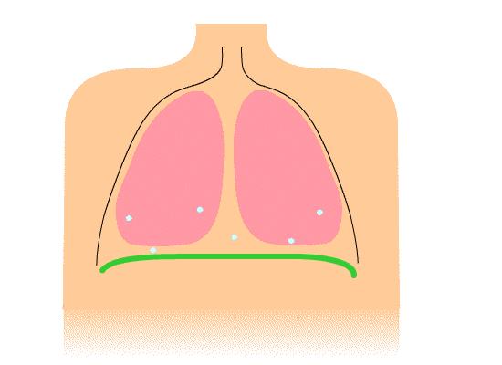 打嗝有多种情况引起,打嗝的病理原因