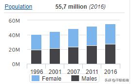 南非经济建设最新消息,南非经济特区发展和转型研究论文