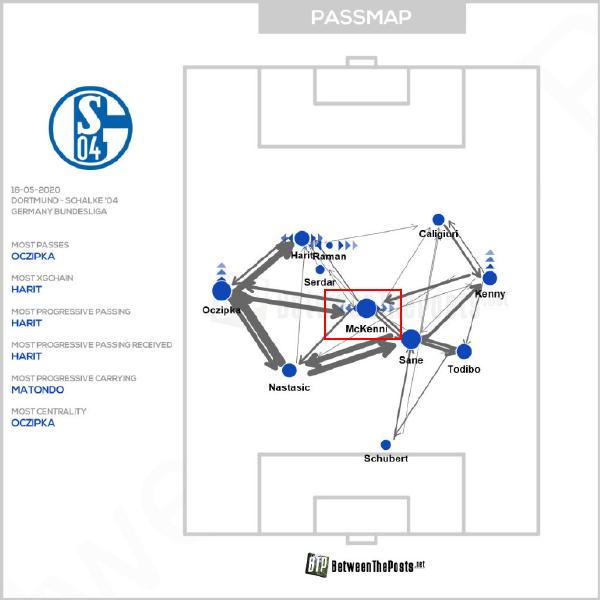 尤文c罗最新引援消息,尤文3500万欧引进洛卡特利