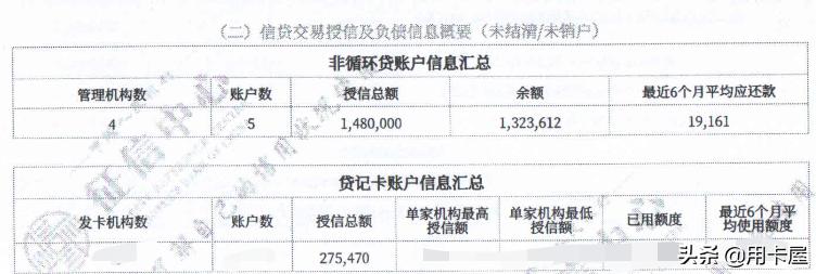 花呗可以用信用卡还吗,信用卡好还是花呗好用