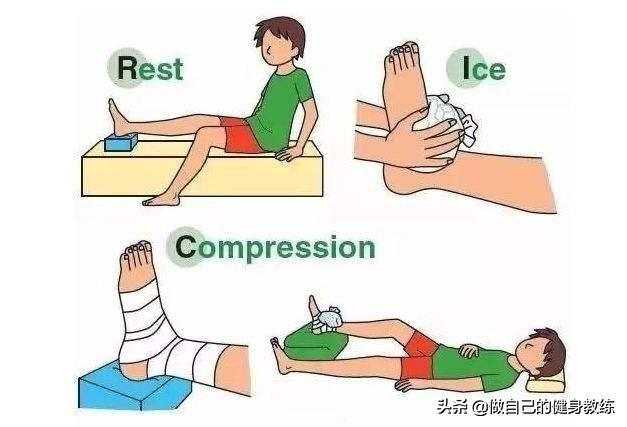 如何处理肌肉拉伤后遗症,肌肉拉伤常用的处理方法是什么