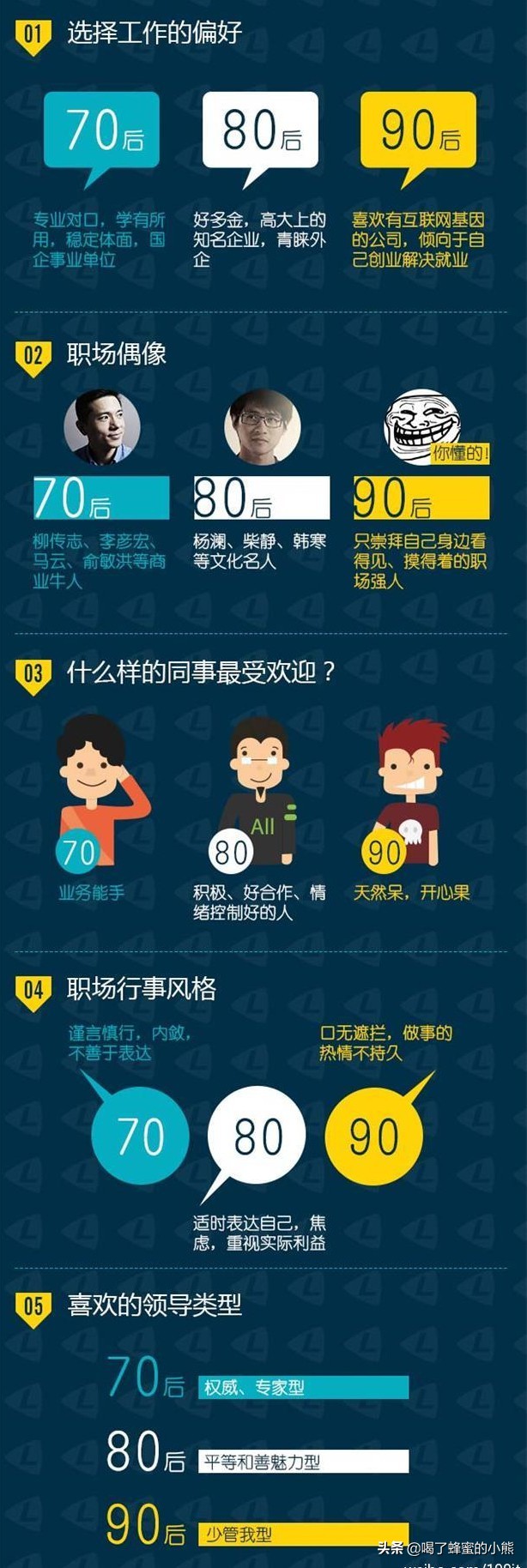 怎么让自己不再纠结人际关系,怎么样让职场关系变得很自在