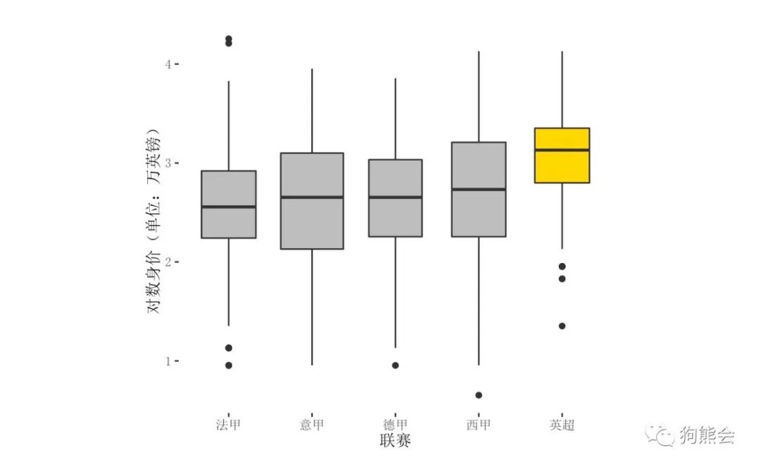 足球天价转会费,当今世界前十足球运动员身价