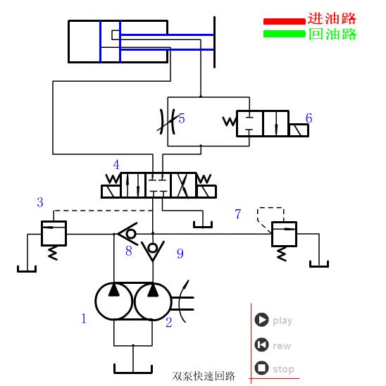 液压与气动传动技术图,液压与气压传动原理基础