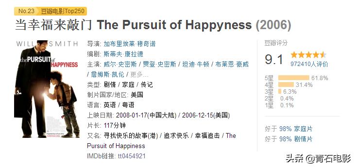 2006年评分最高的电影,2006年的经典电影