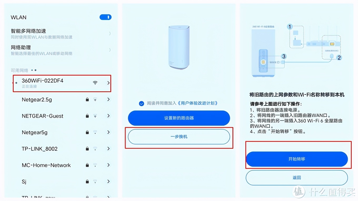 MESH+WiFi6我都要！复式大户型360路由器组网实战