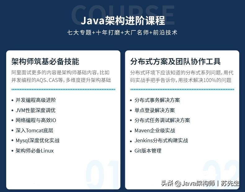 java程序员阿里之路,阿里java架构
