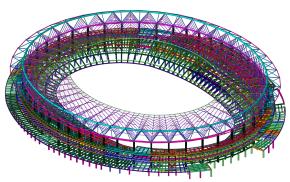日照奎山体育中心奠基仪式,日照奎山体育中心