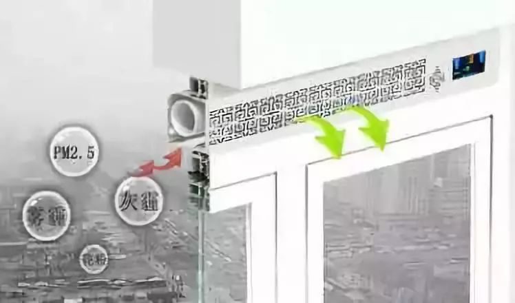 家里开窗通风如何避免灰尘,家里窗户透风怎么处理