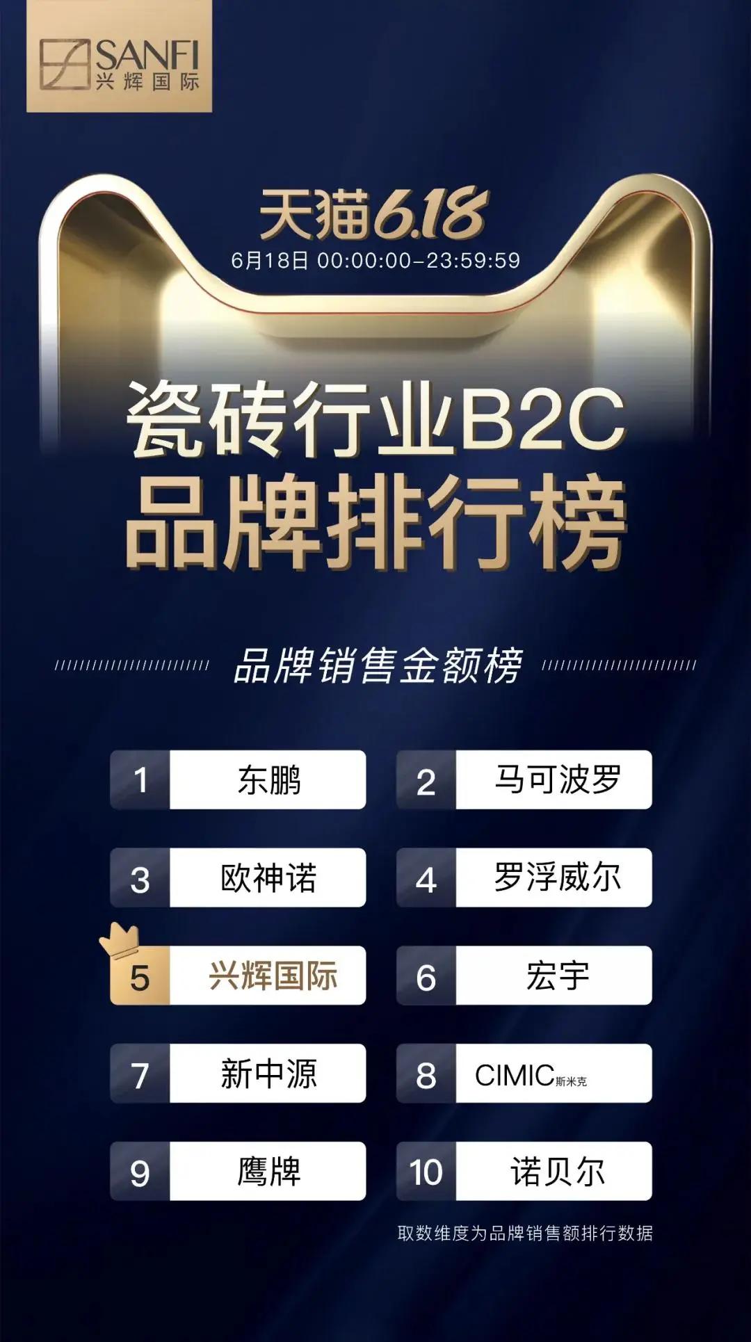 2022年兴辉瓷砖新品图片,2024兴辉瓷砖产品