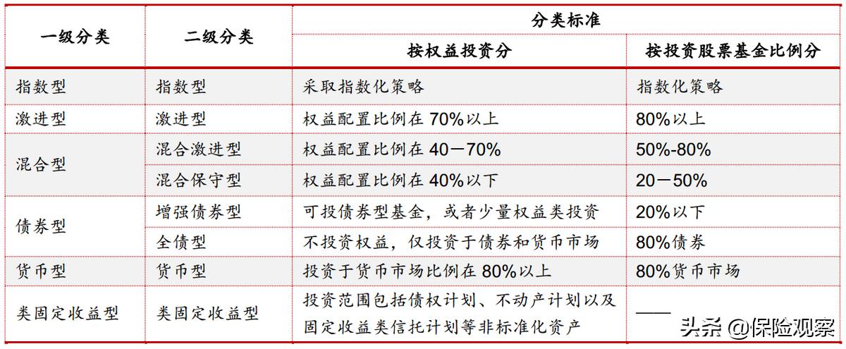 中国人寿财产保险业绩大跌的原因,人寿保险业绩大幅下滑
