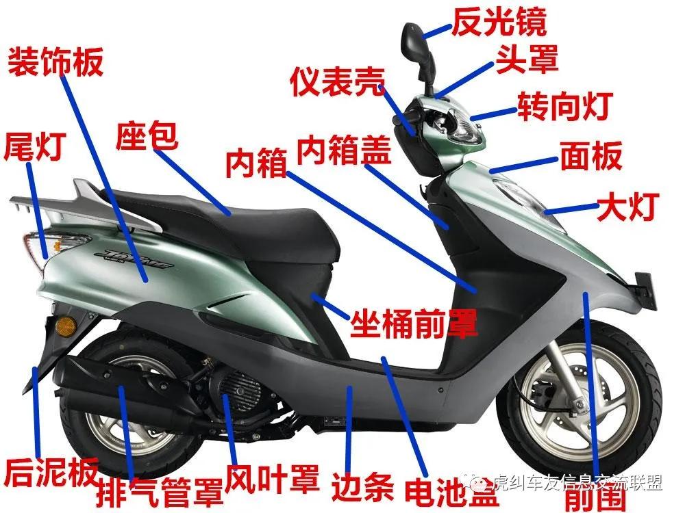 五羊本田125踏板摩托车经典款,五羊本田踏板佳颖125多少钱