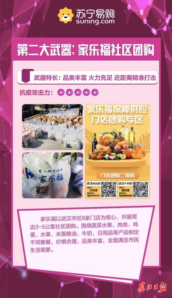 武汉哪家商超最火爆,武汉五星级团购