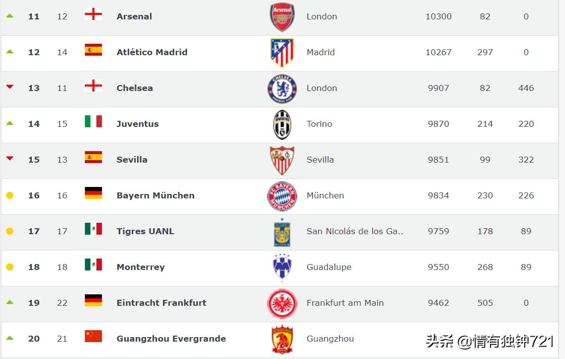 足坛最新消息迪马利亚,内马尔梅西c罗暖心时刻