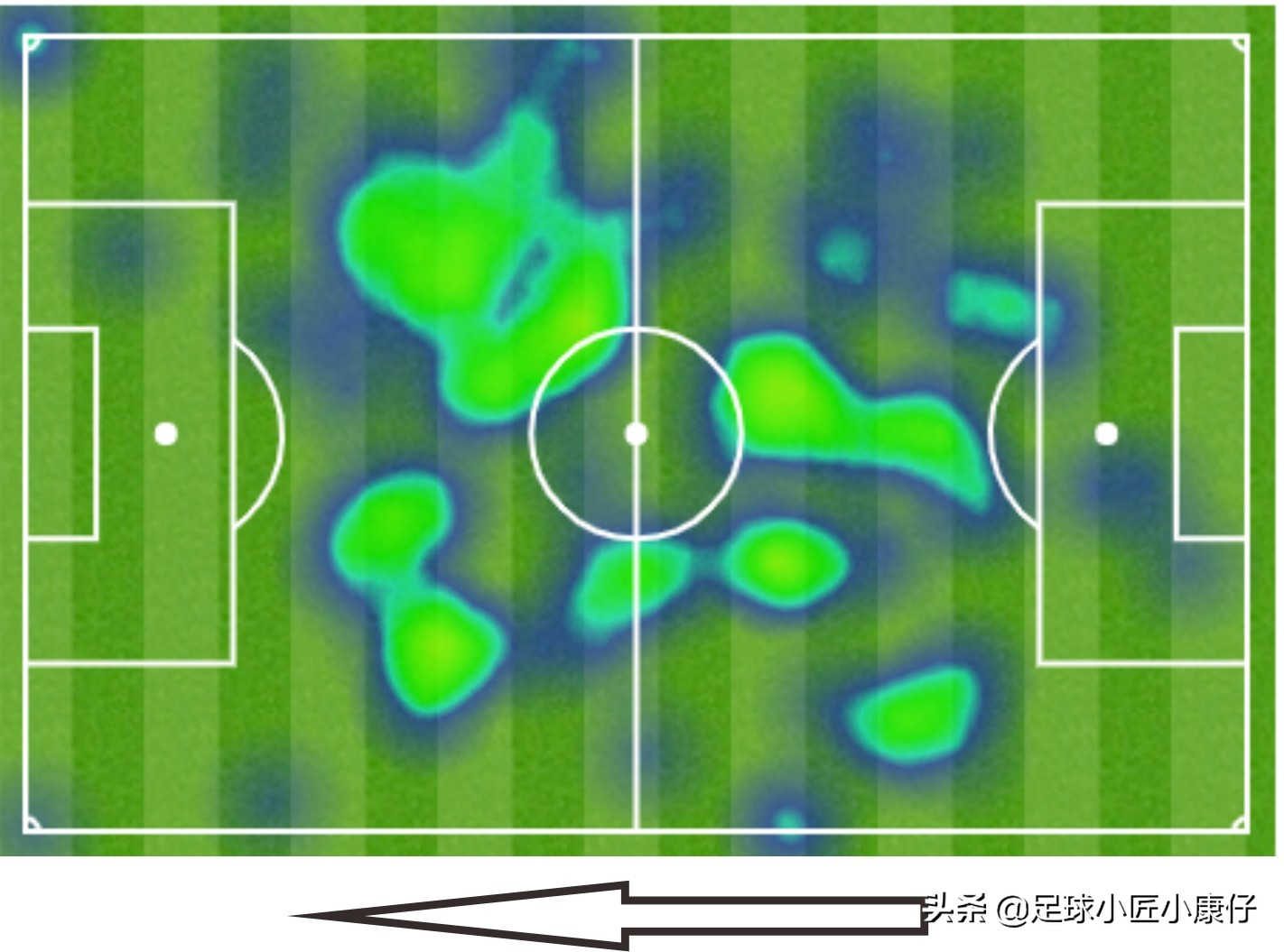 拜仁本赛季连冠拜仁阵容实力,2019-2020拜仁全胜夺冠阵容介绍