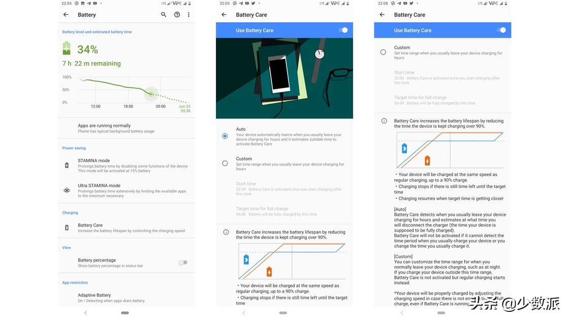 最耐用续航最长手机电池,手机电池续航时好时坏