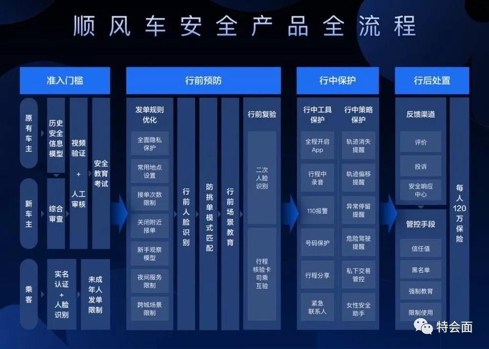 人工智能招聘可以有哪些岗位,人工智能员工招聘