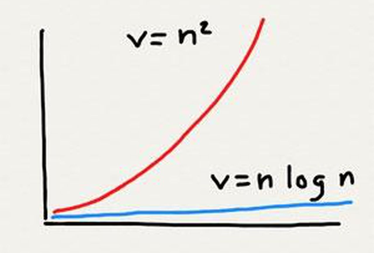 如何打开产业互联网的新姿势,产业互联网成功的关键要素
