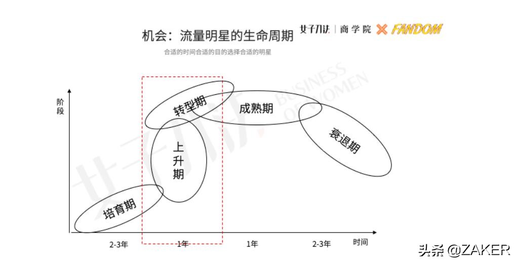 流量反噬的案例,被流量爽剧毁掉的中国人