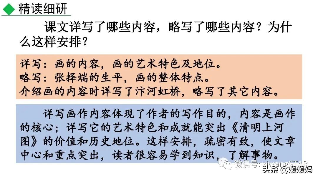 八上语文课文梦回繁华赏析,八上21课梦回繁华后字词拼音