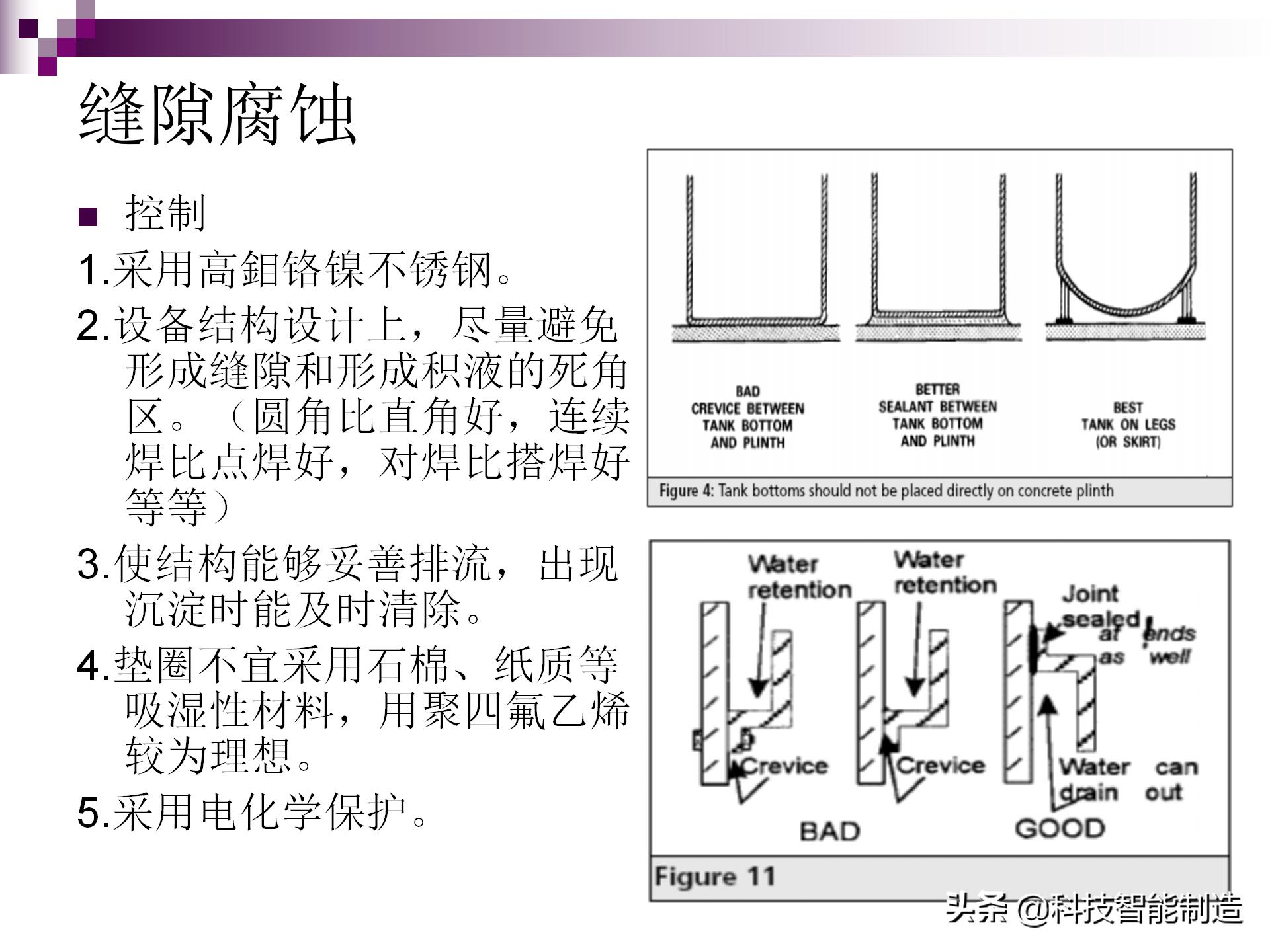 不锈钢腐蚀用什么腐蚀液,氯化钠腐蚀不锈钢原理