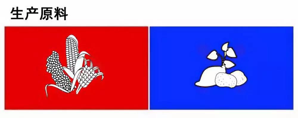 纯粮酒和酒精勾兑的酒怎么区别,白酒勾兑和酒精勾兑