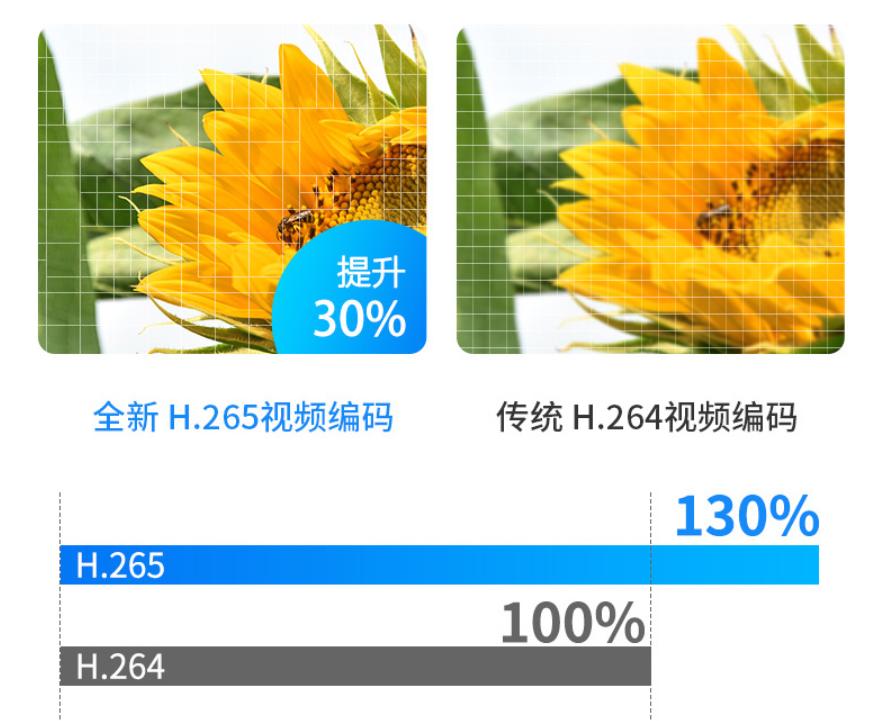 行车记录仪用1080p好还是4k更好,行车记录仪不知道品牌能用吗