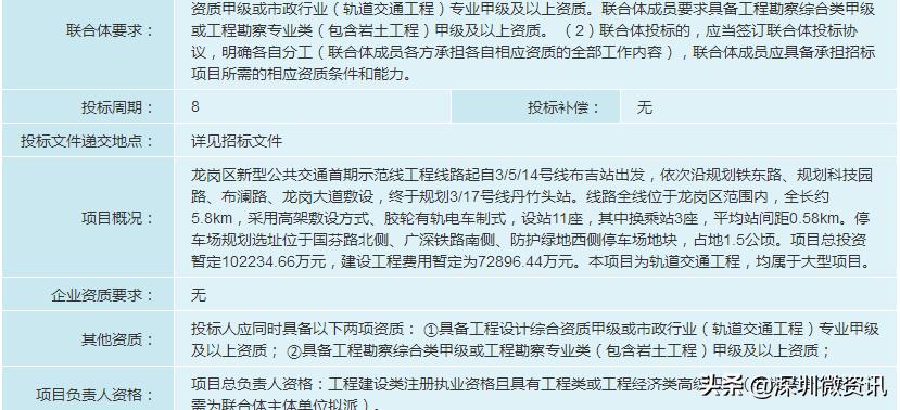 深圳云巴示范线规划图,布吉云巴什么时候开通