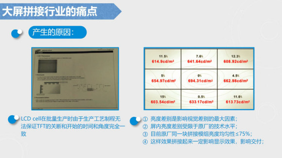 新乡拼接显示屏,新乡拼接屏安装
