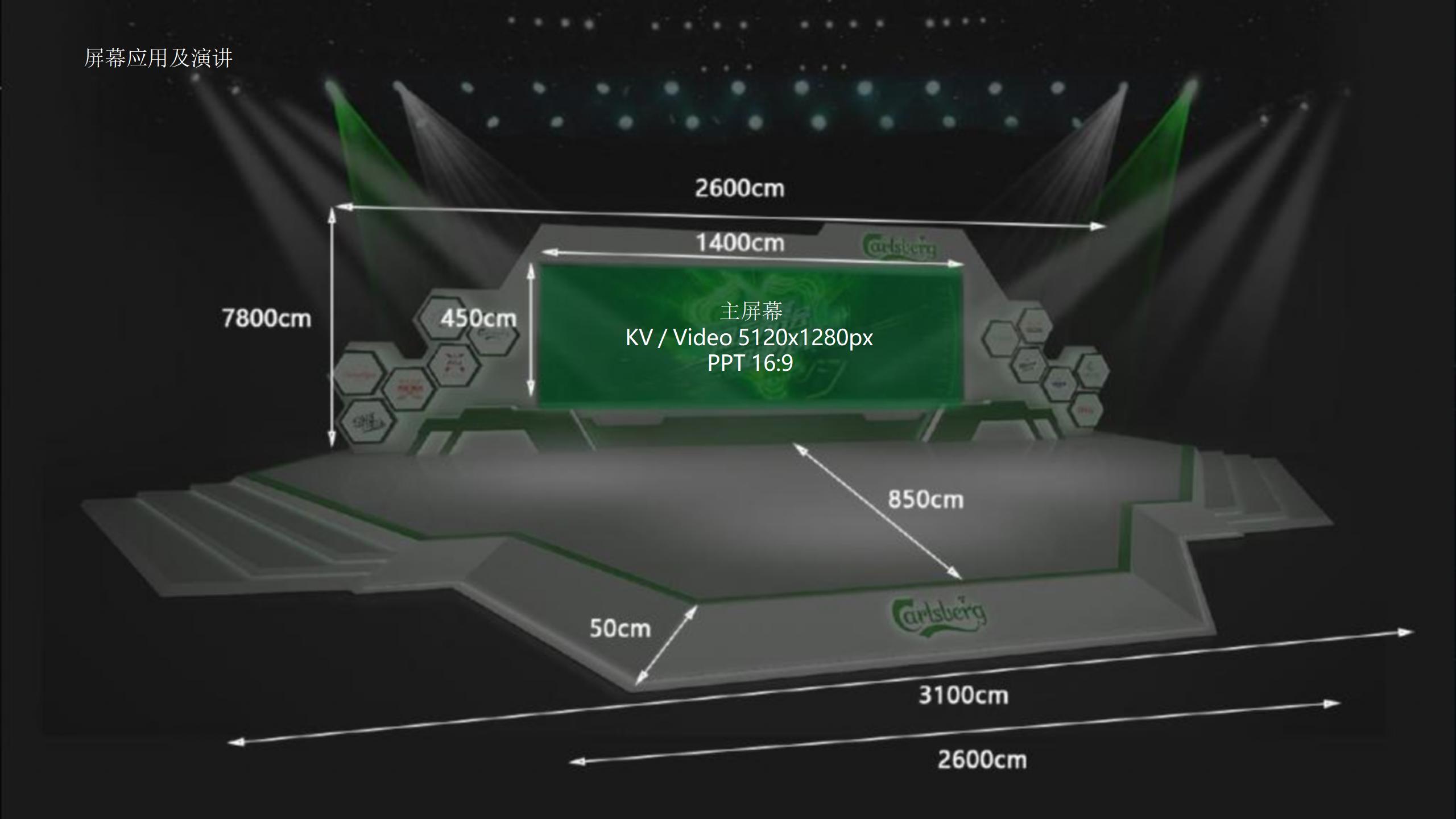 嘉士伯全国经销商年会,嘉士伯营销策略