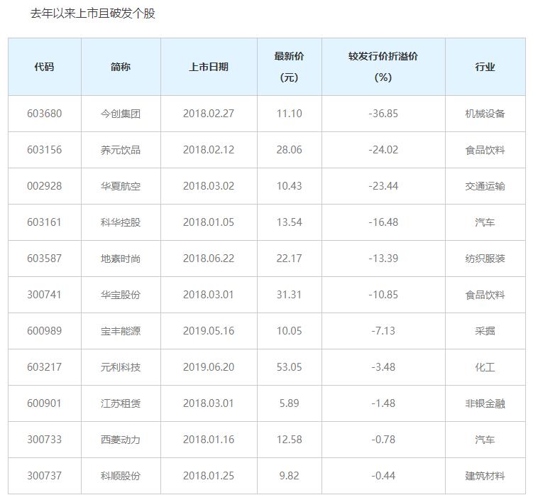 msci创业板近期会怎样,msci有科创板吗