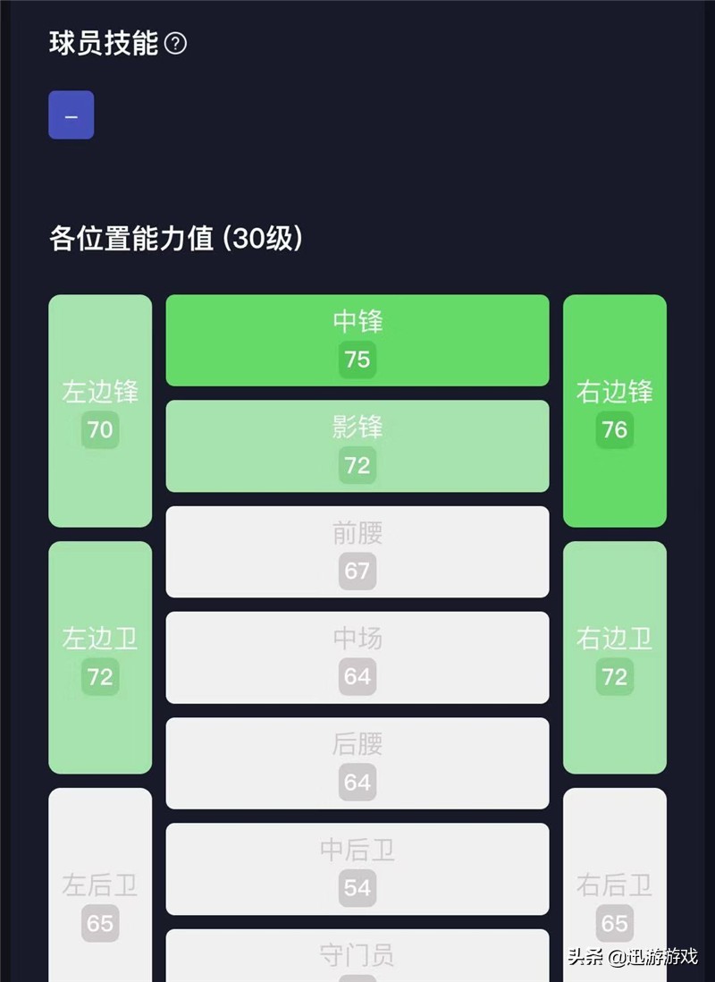实况足球银卡罗德里,实况足球中锋普卡推荐银球