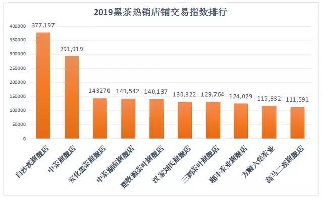 双十一双十二乱象,双11和双12的活动越搞越复杂