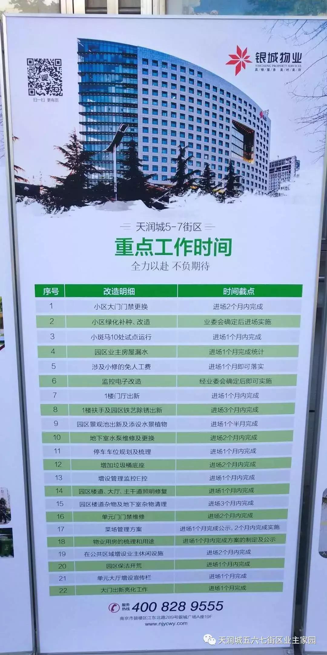 奋争近三年,江北新区这家小区即将引入大牌物业