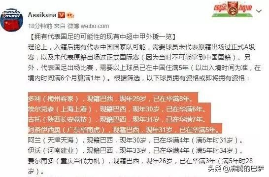 国足新一期大名单阿兰入选,阿兰国足最新消息亚洲杯回归