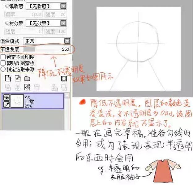 sai卡通头像绘画教程,sai厚涂肖像画教程新手入门