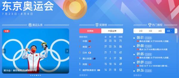 东京奥运会跑道投影,投影仪看奥运会