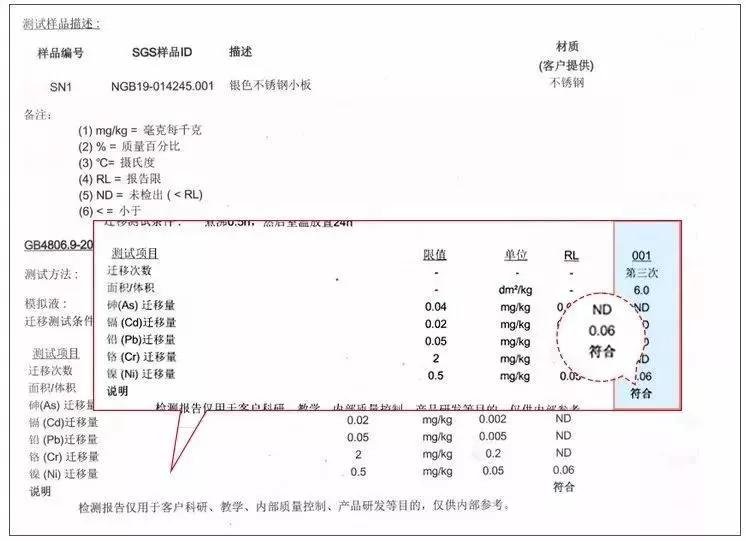 德国欧乐菲不锈钢砧板,德国不锈钢砧板