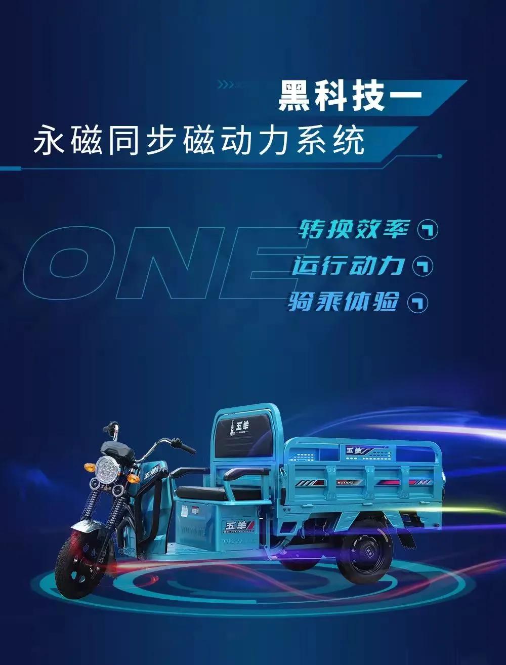 三轮电动车市场份额,抢占市场份额最快方法