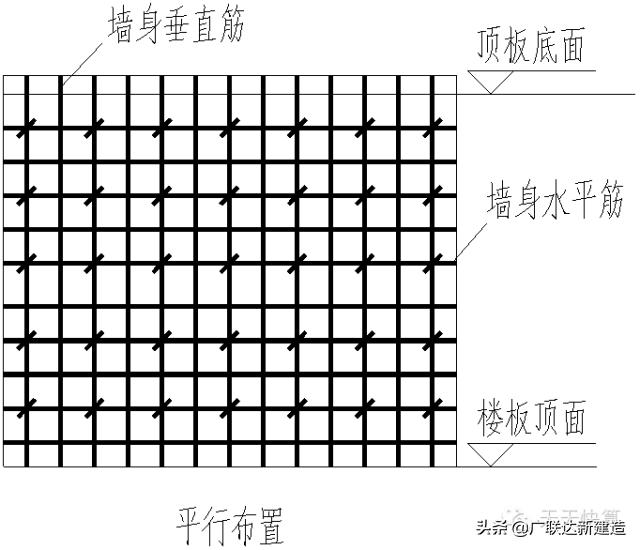 剪力墙平面表示方法有几种,剪力墙最简单的判断方法